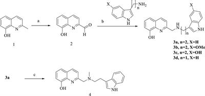 Discovery of novel melatonin–mydroxyquinoline hybrids as multitarget strategies for Alzheimer’s disease therapy